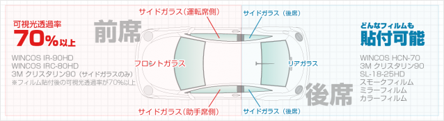 chart_01-02-07_01