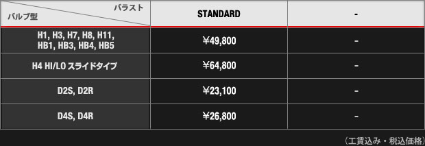 STANDARD [B-PACS ORIGINAL HID] 8000K 価格表