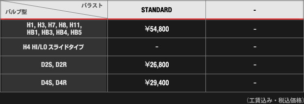 STANDARD [B-PACS ORIGINAL HID] 3200K 価格表